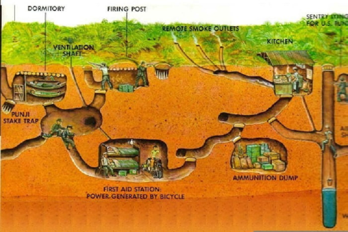 dia-dao-cu-chi-1